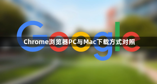 Chrome浏览器PC与Mac下载方式对照1