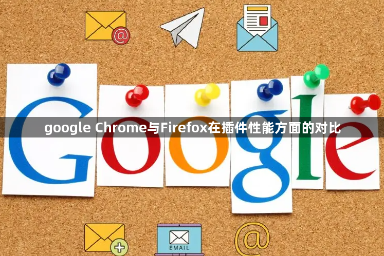 google Chrome与Firefox在插件性能方面的对比1