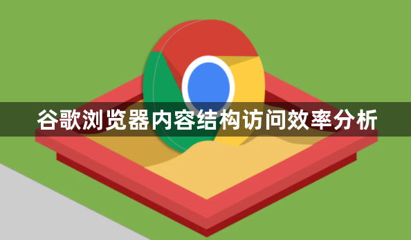 谷歌浏览器内容结构访问效率分析1