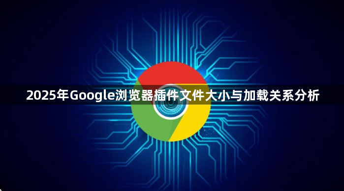 2025年Google浏览器插件文件大小与加载关系分析1