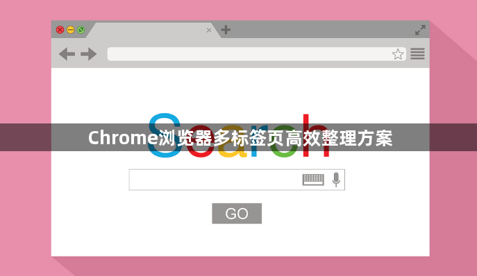 Chrome浏览器多标签页高效整理方案1